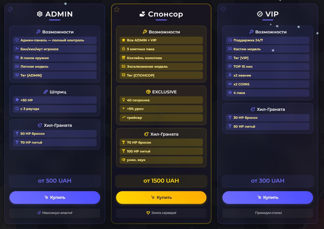 Кастомный Магазин привилегий v 2.0